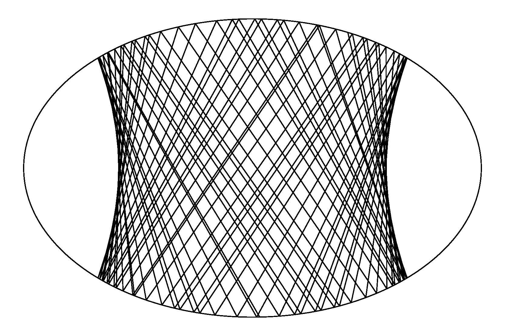 椭圆台球的轨迹